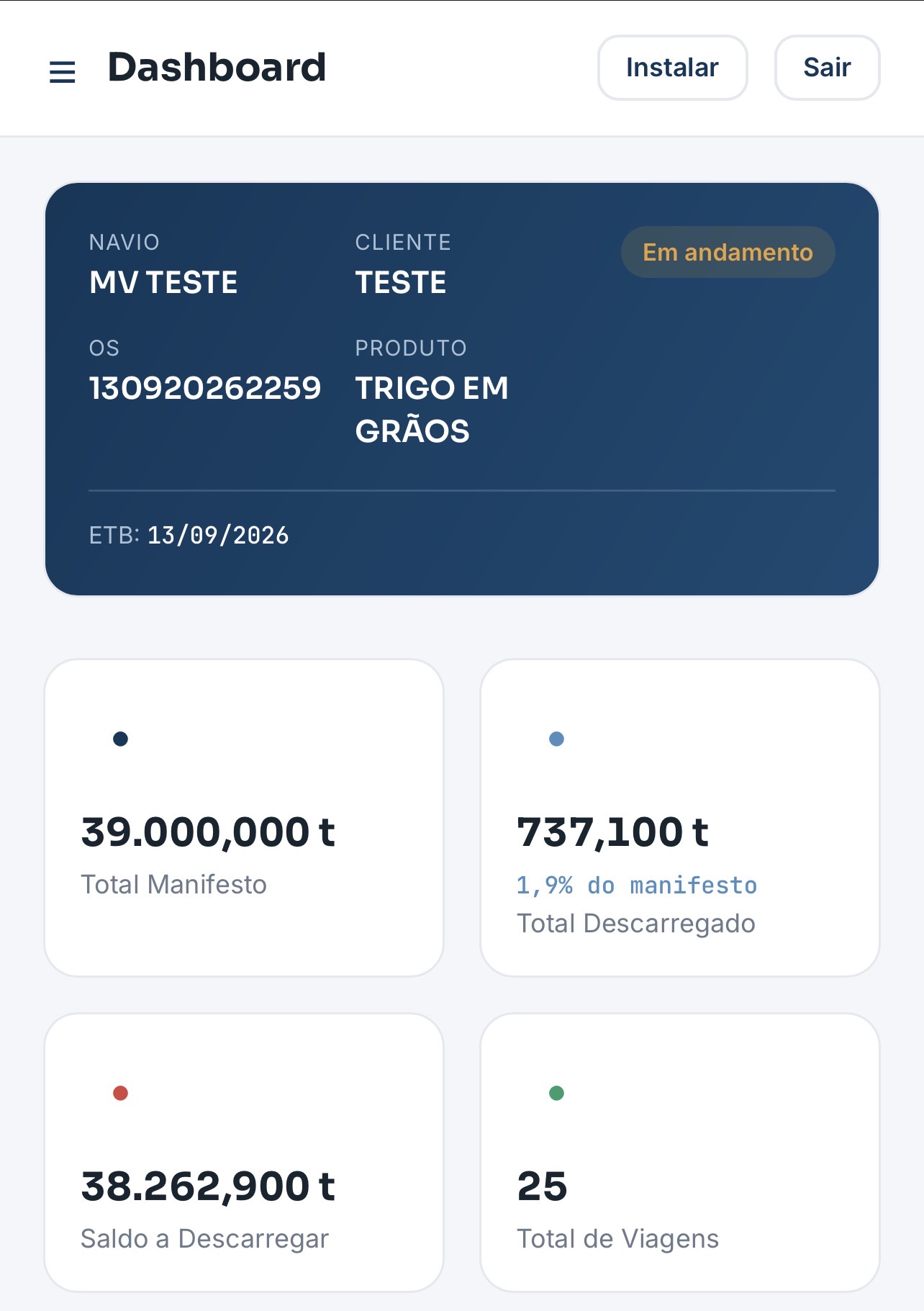 Tela do aplicativo de gestão à vista da Alpha Control