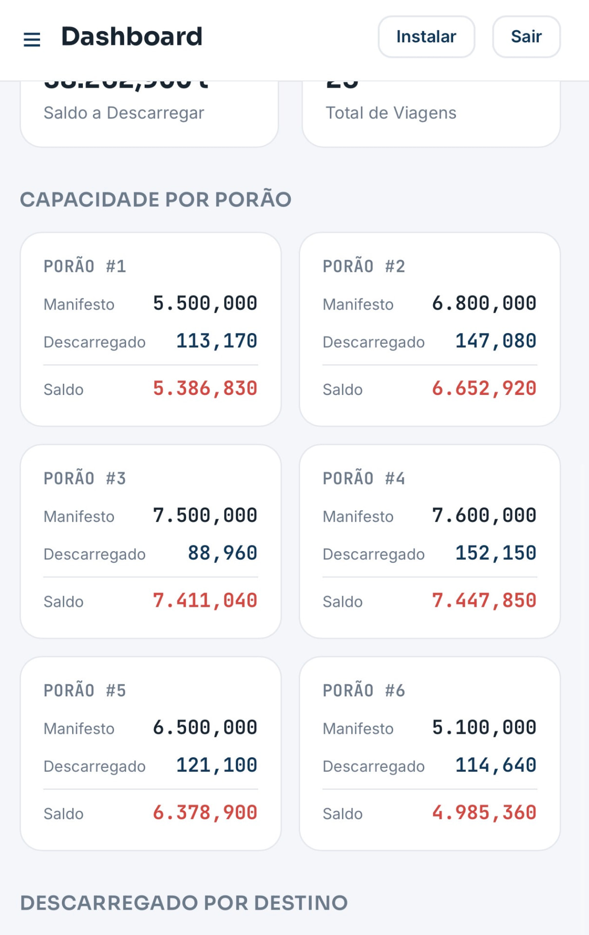 Detalhes da operação no aplicativo Alpha Control